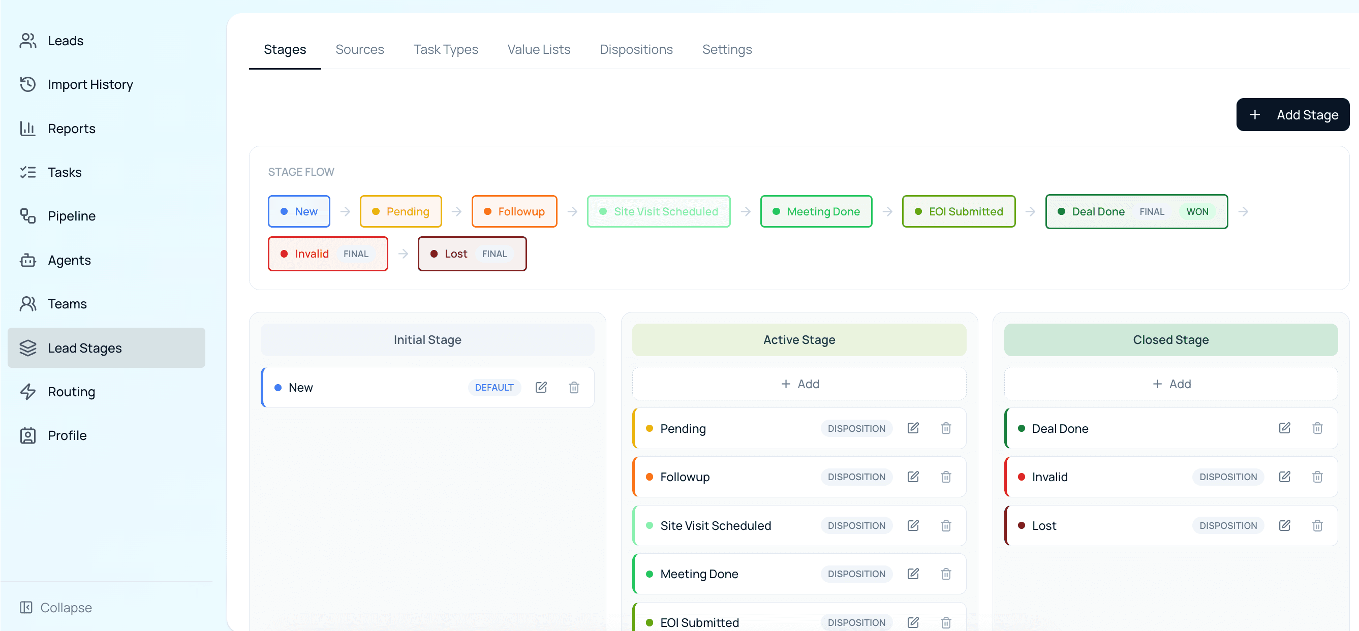 NexoCRM Lead Stages configuration — stage flow with New, Pending, Followup, Site Visit Scheduled, Meeting Done, EOI Submitted, Deal Done, Invalid and Lost, grouped as Initial, Active and Closed